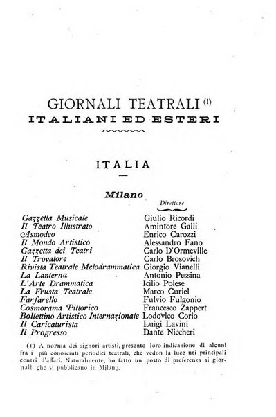 Annuario teatrale italiano