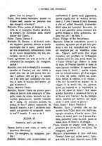 giornale/CFI0307451/1927/unico/00000451