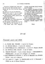 giornale/CFI0307451/1928/unico/00000246