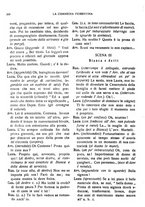 giornale/CFI0307451/1928/unico/00000280