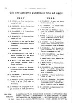giornale/CFI0307451/1929/unico/00000136