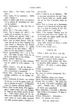 giornale/CFI0307451/1930/unico/00000027