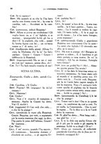 giornale/CFI0307451/1930/unico/00000096