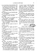 giornale/CFI0307451/1931/unico/00000031