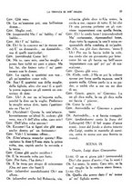 giornale/CFI0307451/1931/unico/00000035