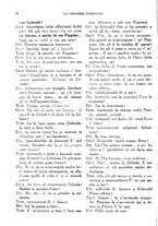 giornale/CFI0307451/1931/unico/00000086