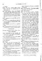 giornale/CFI0307451/1931/unico/00000100