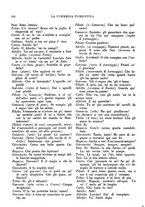 giornale/CFI0307451/1931/unico/00000212