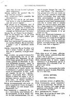 giornale/CFI0307451/1931/unico/00000474