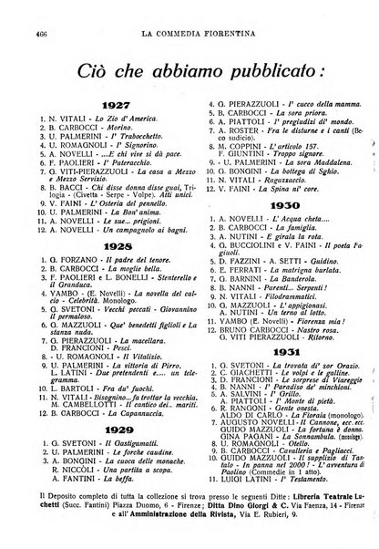 La commedia fiorentina raccolta mensile di commedie in vernacolo fiorentino