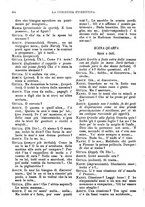 giornale/CFI0307451/1931/unico/00000518