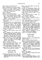 giornale/CFI0307451/1931/unico/00000529