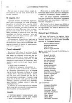 giornale/CFI0307451/1931/unico/00000536