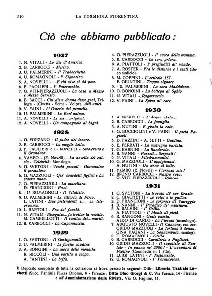 La commedia fiorentina raccolta mensile di commedie in vernacolo fiorentino