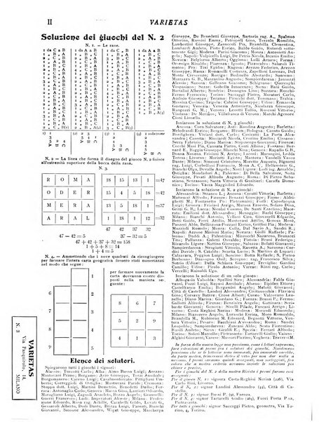 Varietas rivista illustrata