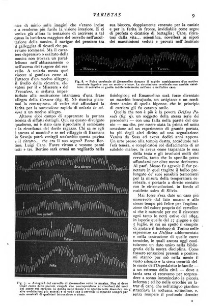 Varietas rivista illustrata