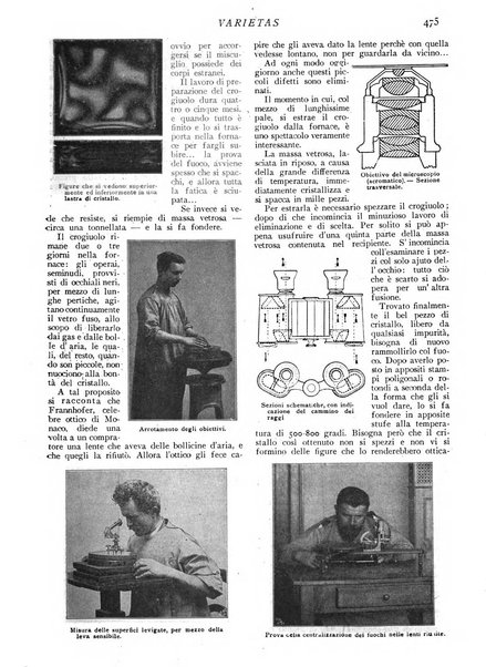 Varietas rivista illustrata