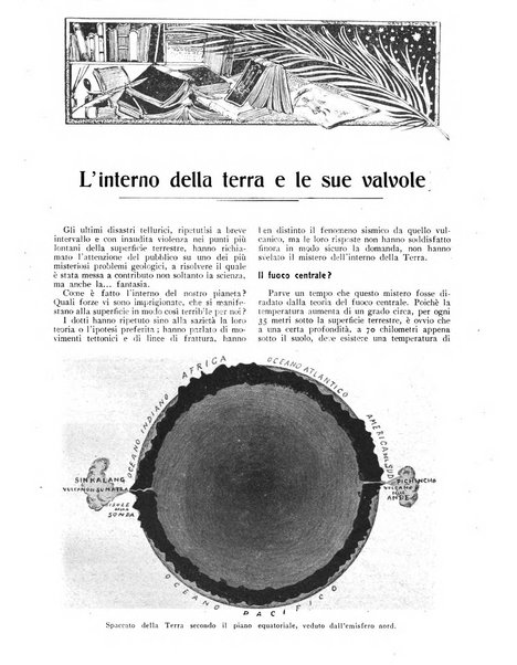 Varietas rivista illustrata