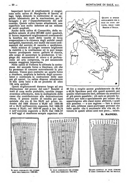 Varietas rivista illustrata