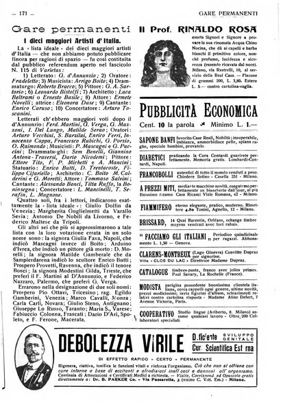 Varietas rivista illustrata