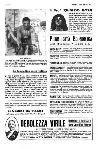 Varietas rivista illustrata