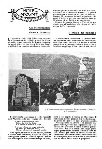 Varietas rivista illustrata