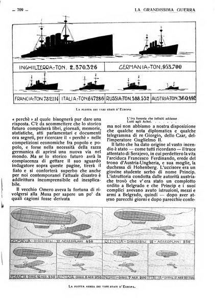 Varietas rivista illustrata