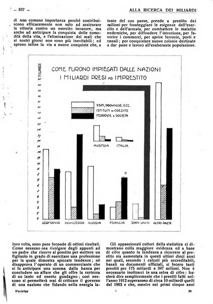 Varietas rivista illustrata