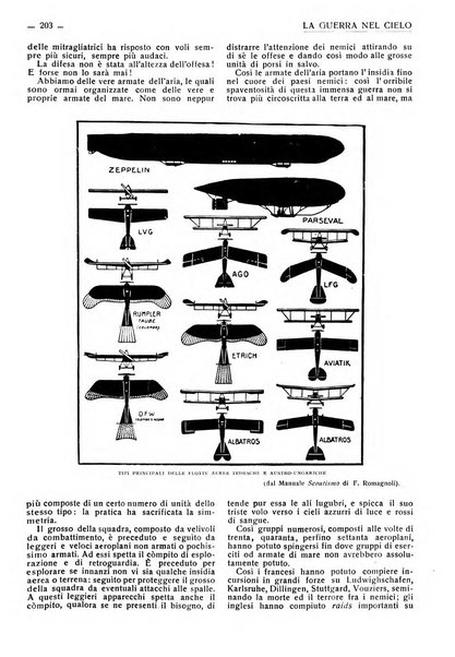 Varietas rivista illustrata