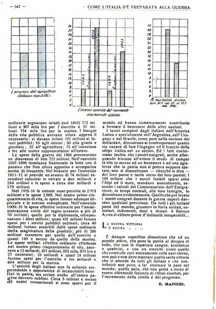 Varietas rivista illustrata