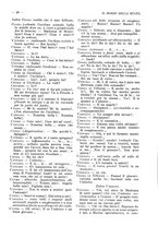 giornale/CFI0307758/1918/unico/00000055