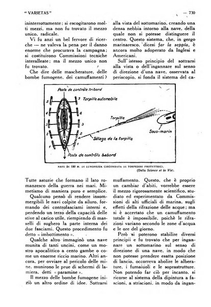 Varietas rivista illustrata