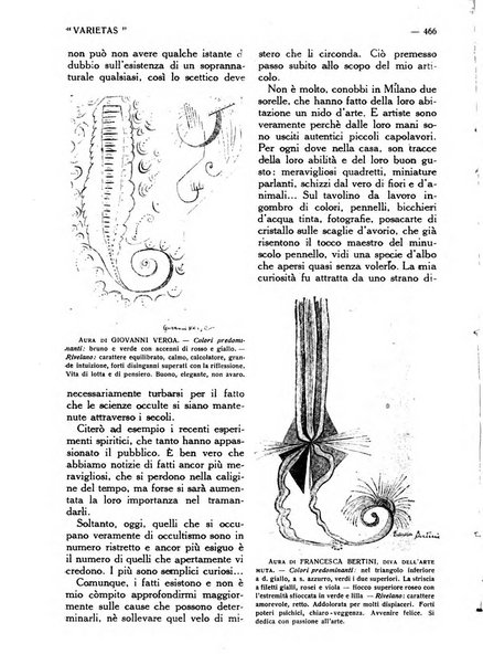 Varietas rivista illustrata