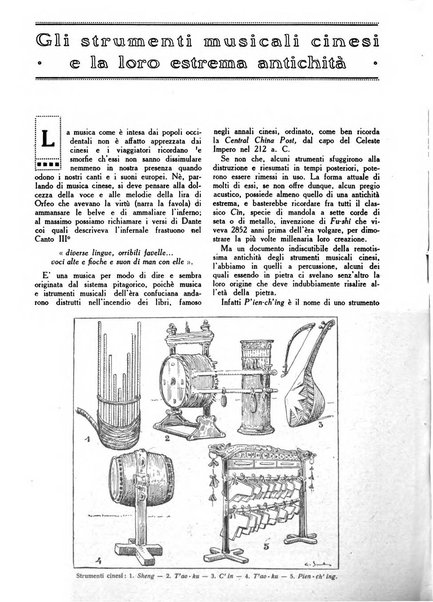 Varietas rivista illustrata