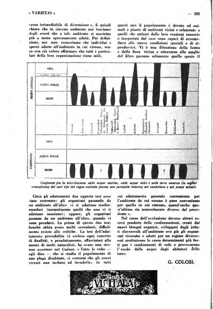 Varietas rivista illustrata