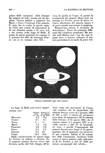 Varietas rivista illustrata