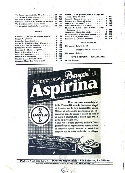 Varietas rivista illustrata