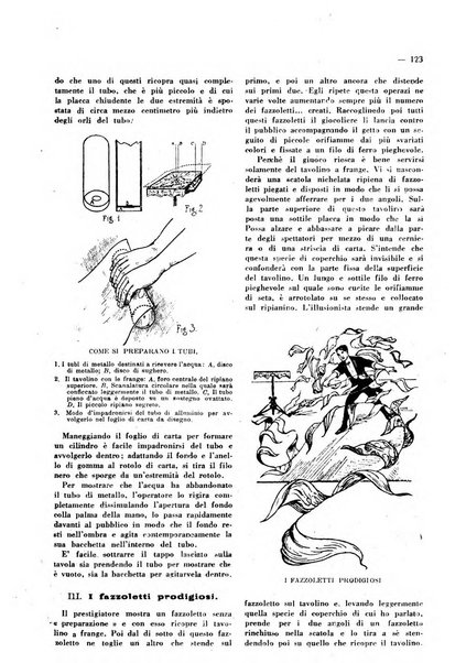 Varietas rivista illustrata