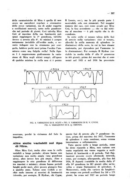 Varietas rivista illustrata