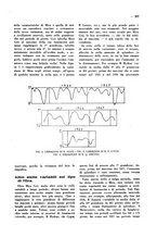 giornale/CFI0307758/1928/unico/00000261