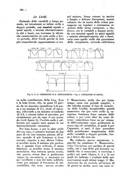 Varietas rivista illustrata