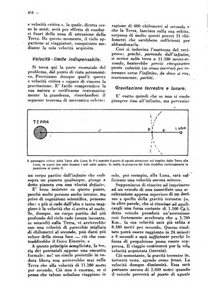 Varietas rivista illustrata