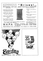 giornale/CFI0307758/1930-1931/unico/00000095