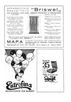 giornale/CFI0307758/1930-1931/unico/00000181