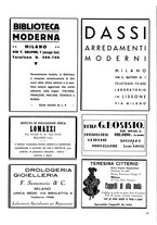 giornale/CFI0307758/1933/unico/00000190