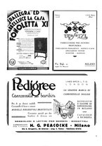 giornale/CFI0307758/1933/unico/00000202