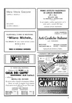 giornale/CFI0307758/1933/unico/00000438