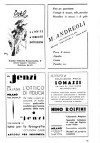 giornale/CFI0307758/1935/unico/00000428