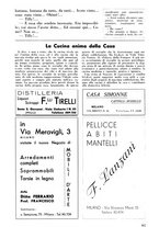 giornale/CFI0307758/1936/unico/00000086