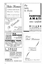 giornale/CFI0307758/1936/unico/00000089